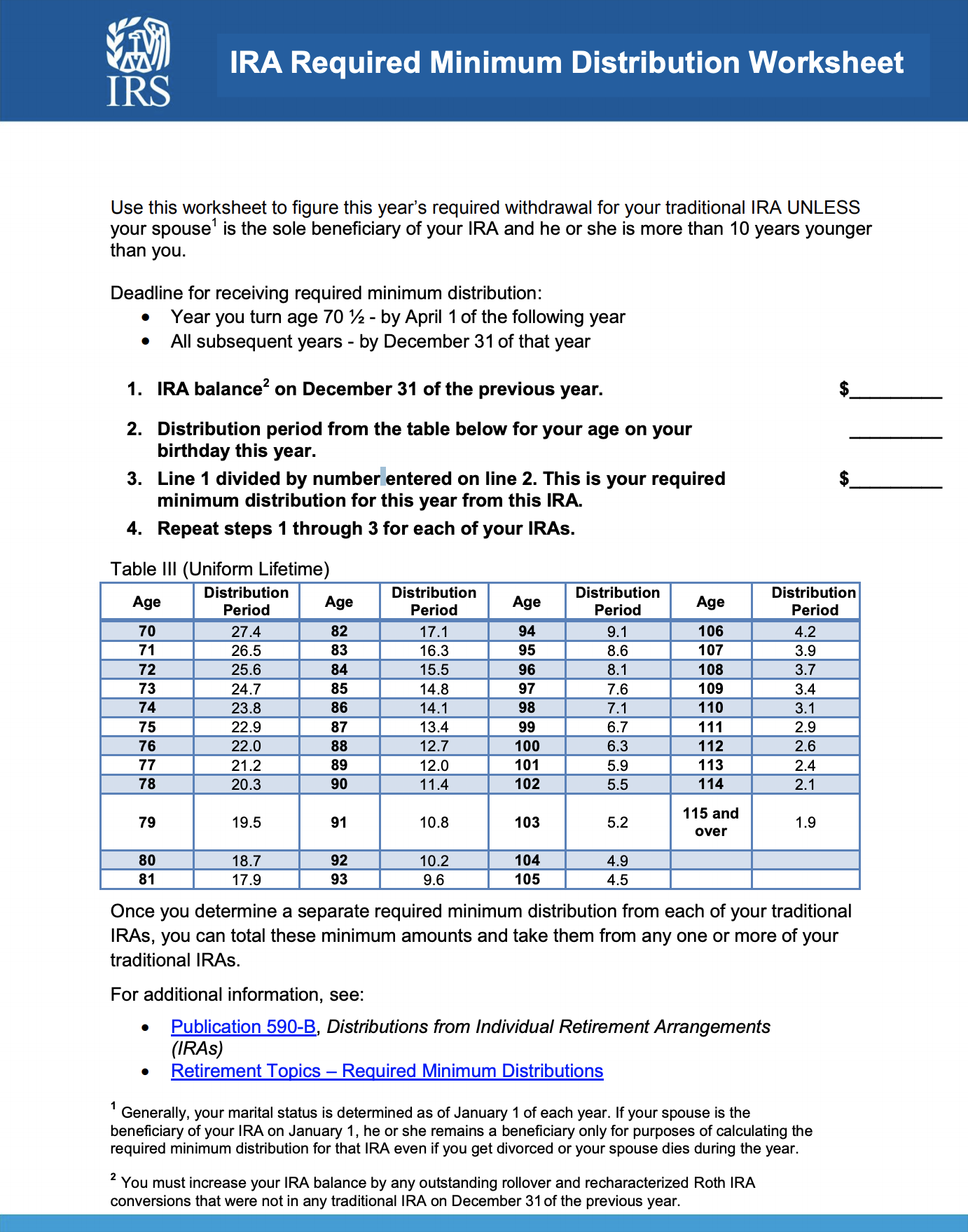 Retirement Planning in 2019